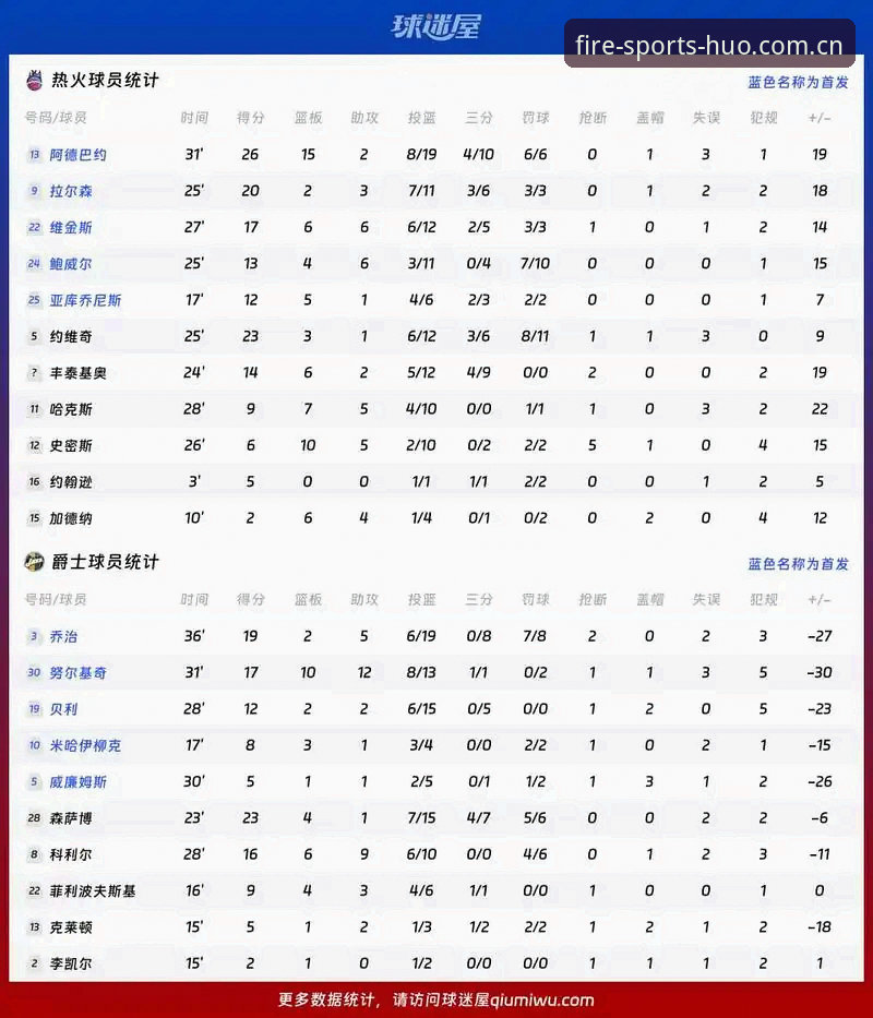 火博体育更新功能详解 火博体育新版本vs旧版本对比:升级后的功能到底值不值得更新?
